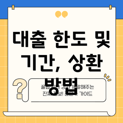 대출 한도 및 기간, 상환 방법