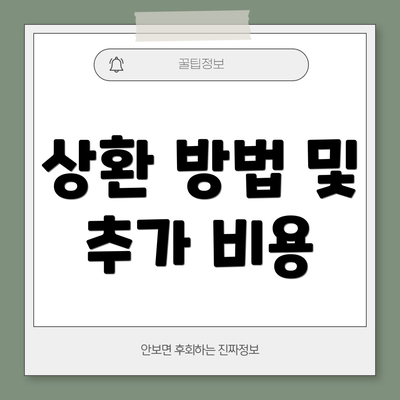 상환 방법 및 추가 비용