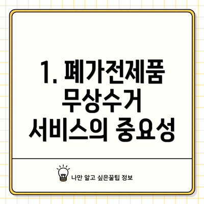 1. 폐가전제품 무상수거 서비스의 중요성