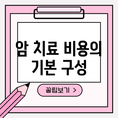 암 치료 비용의 기본 구성